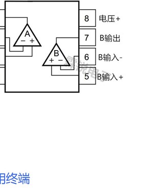 LME49720HA双运放 升49860NA LM4562 2114D AD827JN OPA2604AP AQ