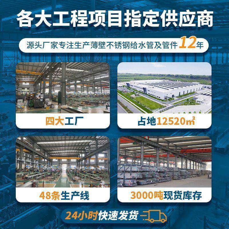 04不锈3钢薄壁方管50*50管工业687面不锈钢方钢通切割201方生产厂