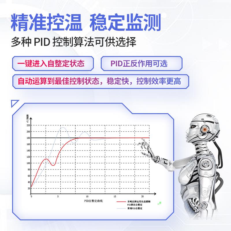东崎TEE版智能温控表数