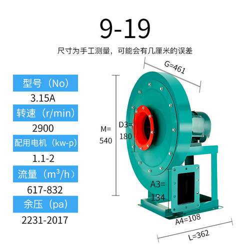 新款9-19高压离心风机380V2.2kw工业3KW/4KW/7.5KW/5.5kw高速除尘