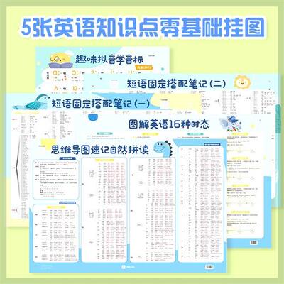 小学英语自然拼读发音规则表有声音标挂图记单词教具教学神器墙贴