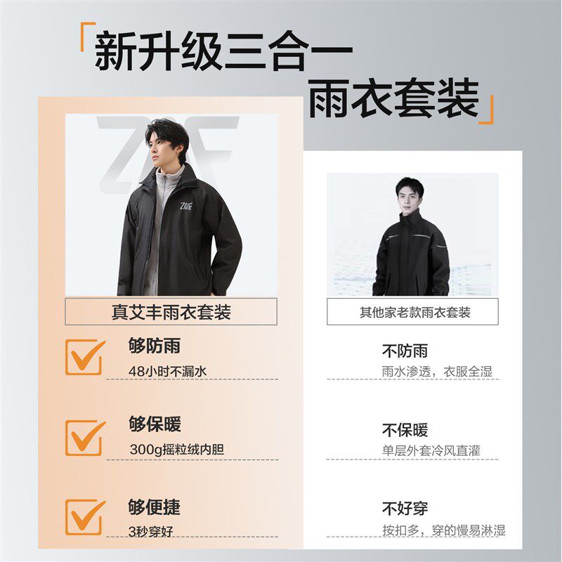 精选雨衣套装外卖骑手专用男款摩托车分体雨衣全身防暴雨骑行冲锋