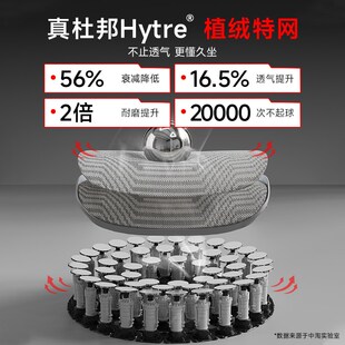 戟创AGKey-天戟Y1电竞人体工学椅电脑游戏办公椅家用久坐舒适透气