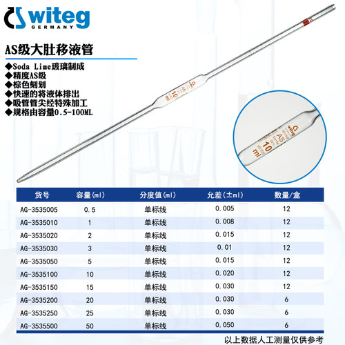 Witeg进口玻璃移液管带刻度吸管AS级0.5 1 2 5 10 15 20 25 50 10