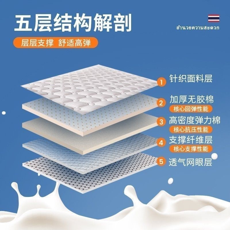 精选四季款床垫家用加厚软垫子学生宿舍单双人榻榻米夏季褥子床垫,床上用品,床垫/床褥/床护垫/榻榻米床垫,淘宝优惠券,粉丝福利购,淘宝优惠卷