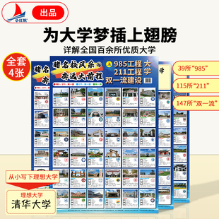 985名校211名校目标墙贴双一流国内名校图解详解全国百余所优质大学实景图了解名牌大学挂图分布图激励过道走廊班级文化励志墙贴