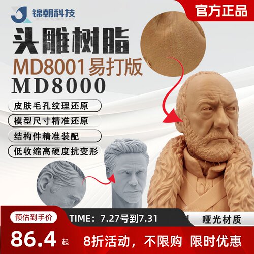 高质感高精度头雕红蜡树脂锦朝
