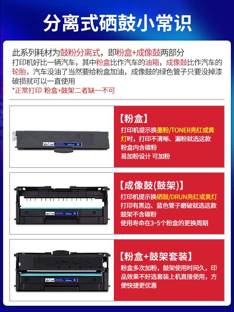 步鲁适用联想m7268w小新m7288w墨盒7218w lj2268w硒鼓2218粉盒m72 办公设备/耗材/相关服务 硒鼓/粉盒 原图主图