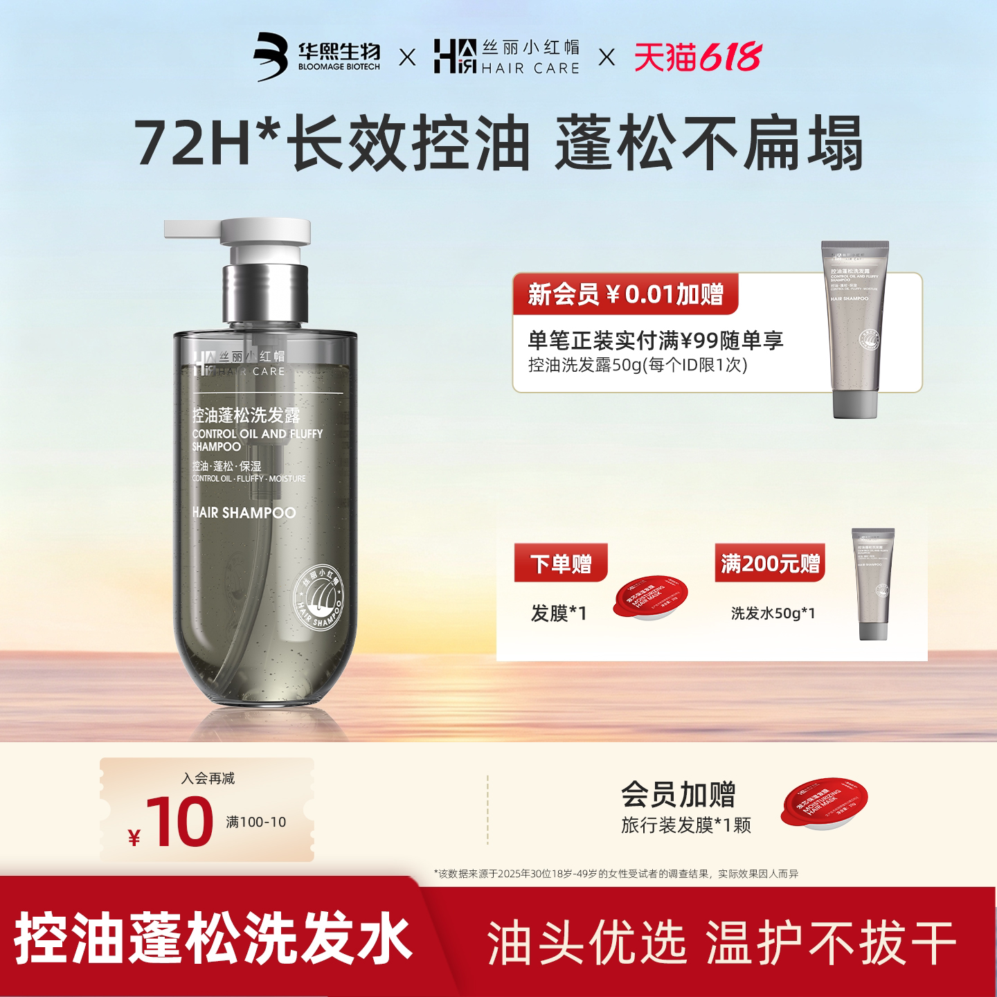 【618现货】华熙生物丝丽小红帽控油蓬松洗发水去油清爽无硅油