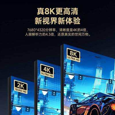 海思DP 线1软备.0QCP4线电脑萤连数据幕高画口 画质 线接36细接0