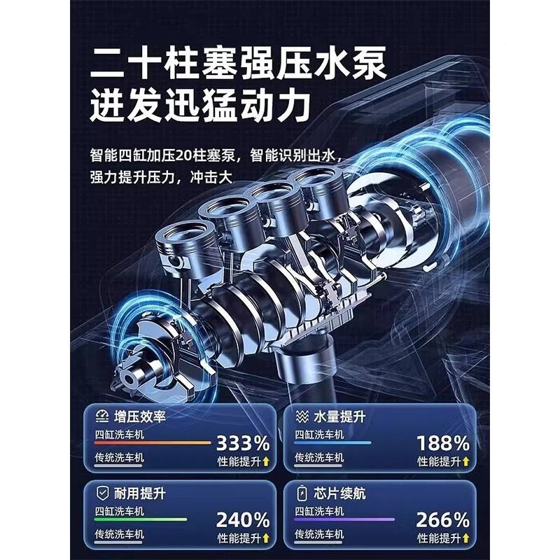 洗机高车水用冲洗浇花专0型v强力枪洗2地57239神新器2增压清洗家