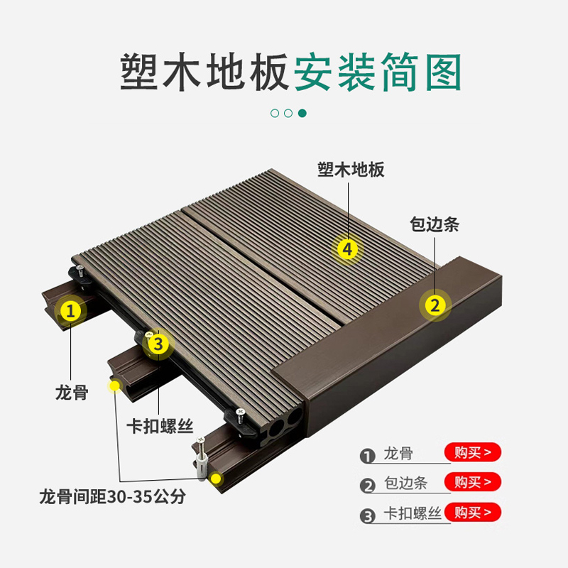 一站式购齐塑木地板墙板及配件