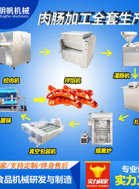 广式腊肠自动灌肠机 肉肠熏制生产线 肠类加工成套设备