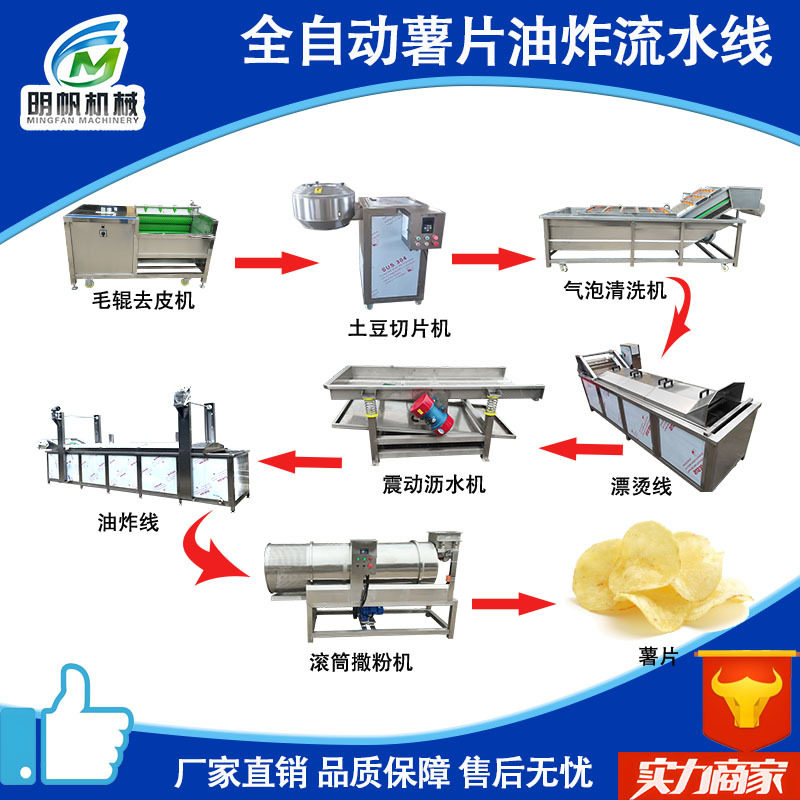 全自动薯片薯条油炸流水线 狮子头甜甜圈油炸锅设备 小龙虾油炸机