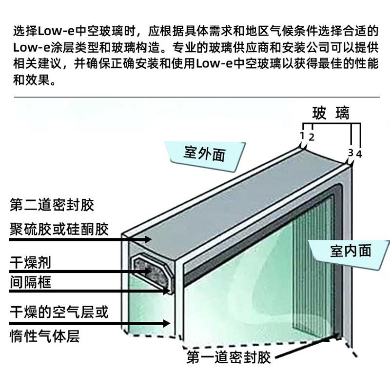 中空玻璃厂家直营 镀28膜玻 门璃窗玻璃 Lo热we玻隔玻璃钢璃化图片