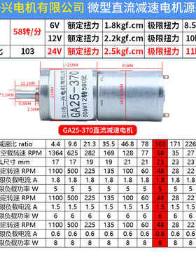 GA25-370微型有刷直流减速电机马达可调速大扭矩可正反转6V12V24V