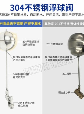 不锈钢遥控浮球阀100X-16P液压水位304法兰水利控制阀DNX200 100