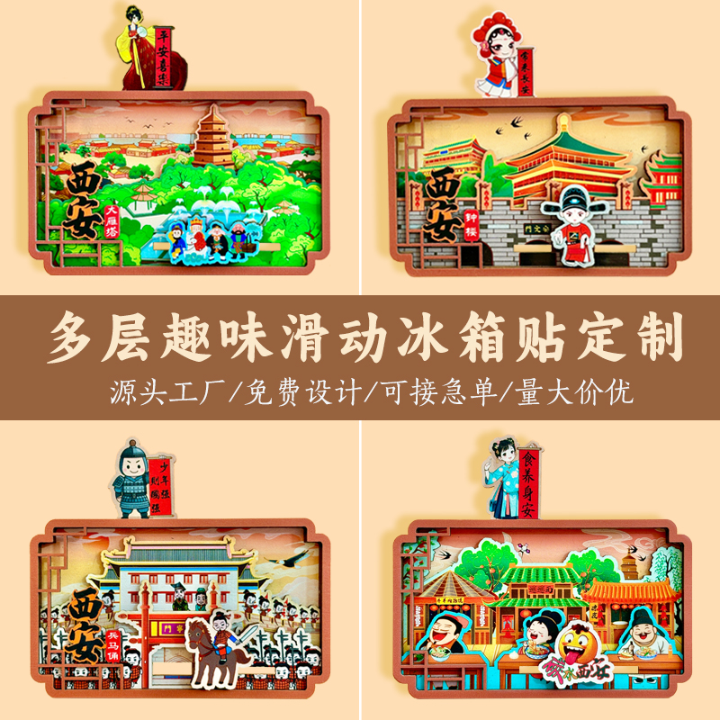 2025新款城市趣味连动冰箱贴