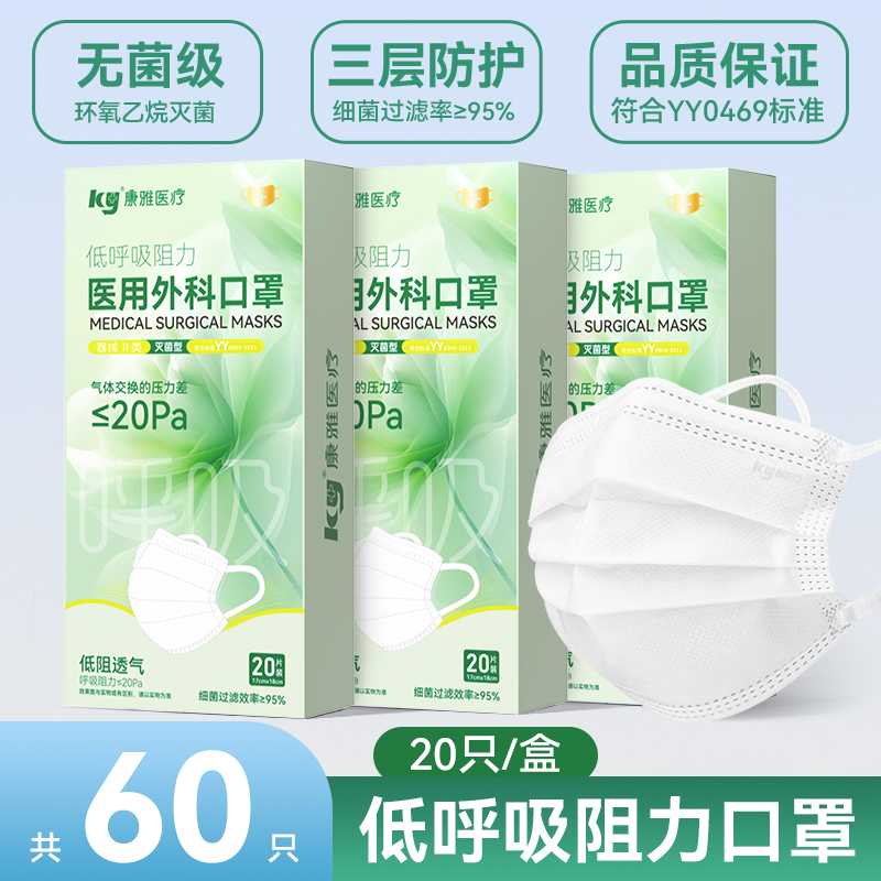 3盒康雅医疗低呼吸阻力透气口罩