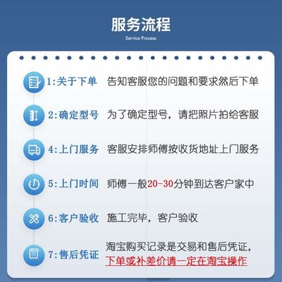 长沙上门换锁芯换整套锁安装指纹密码锁C级防盗锁芯把手锁体修锁