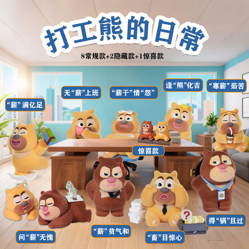 KKV熊出没打工熊的日常系列盲盒