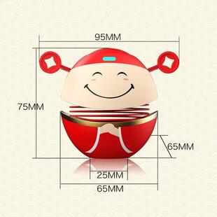 车载表情包小财神汽车摆件车内弹簧摇头公仔搞笑创意车饰装饰用品