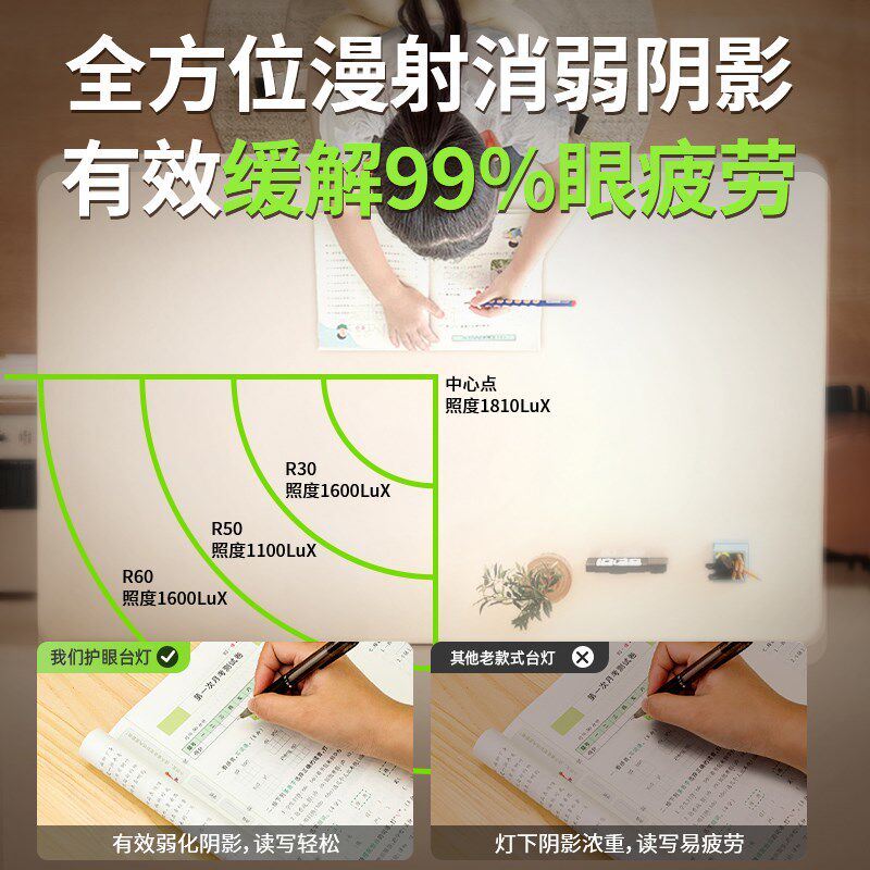 白色台灯2025年新款学习护眼专用工作宿舍书桌插电式夹式写作业灯