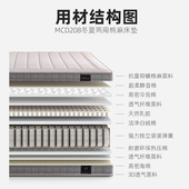 精选蒙哥独立弹簧乳胶床垫1.2米1.8m1.5冬夏两用棉麻适中海绵席梦