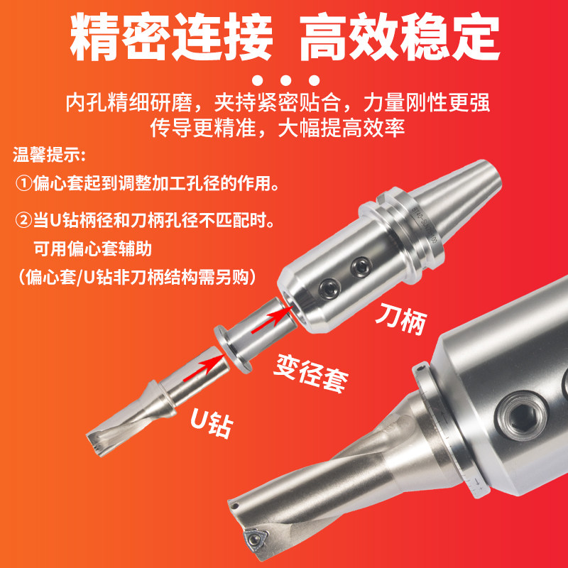 数控刀柄侧固式BT30/BT40SLN铣床U钻刀片CNC加工中心夹具车床刀具