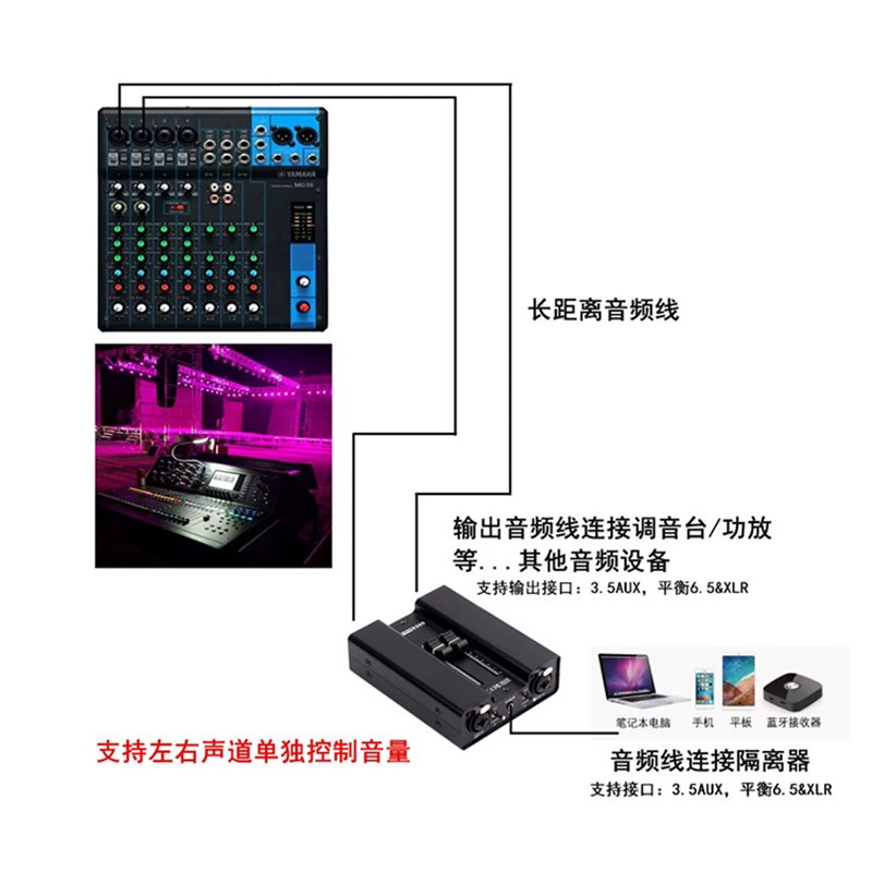 带推子音频隔离器S200隔离电流声专业电流消除器电脑音乐推子控制
