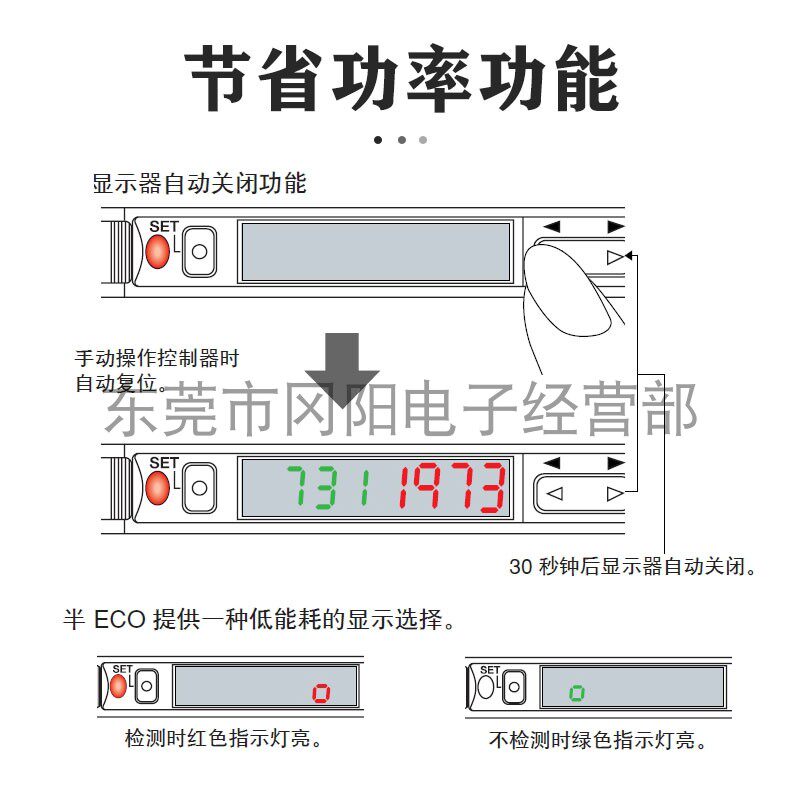 原装KEYENCE基恩士FS-V21RP双画面数字光纤放大器模拟量FS-V21RM