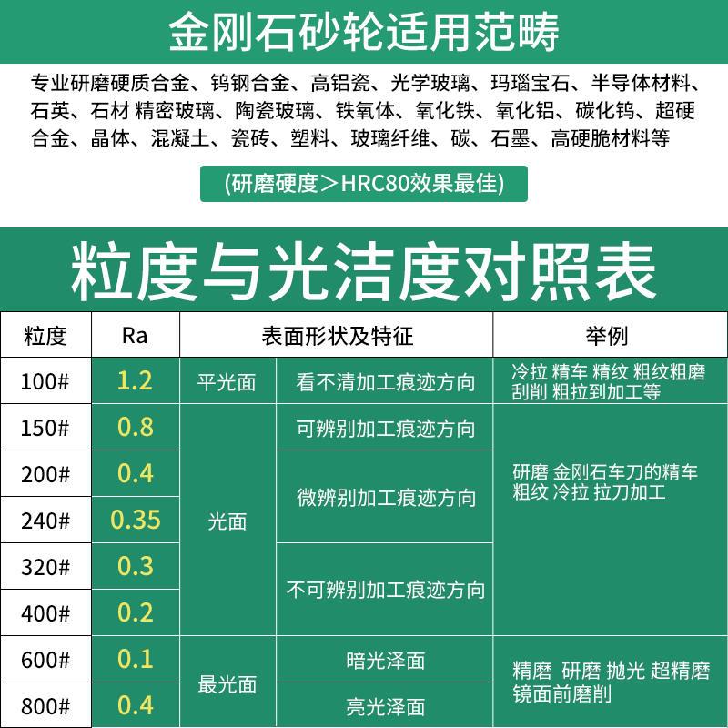 7130平面磨床SDC金刚石砂轮300/350 40 127磨合金钨钢砂轮 CBN-封面