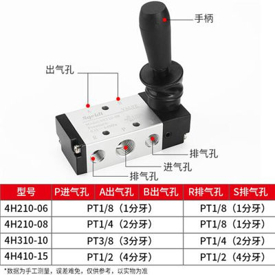 新款气动手扳阀4H210-08气阀手动控制气缸换向阀门开关手控手转机