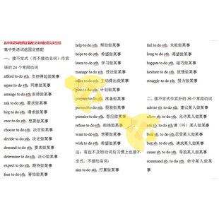 高中高考英语词组固定搭配及常用短语总结word电子版