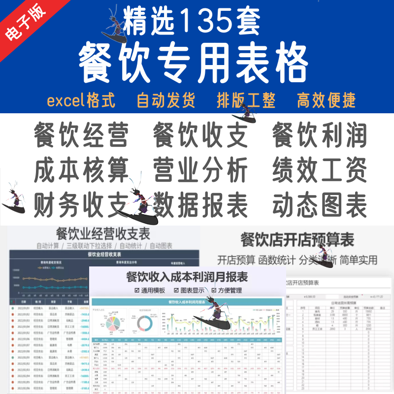 餐饮行业用表收支记账成本核算经营毛利润营业日报统计excel表格 商务/设计服务 设计素材/源文件 原图主图