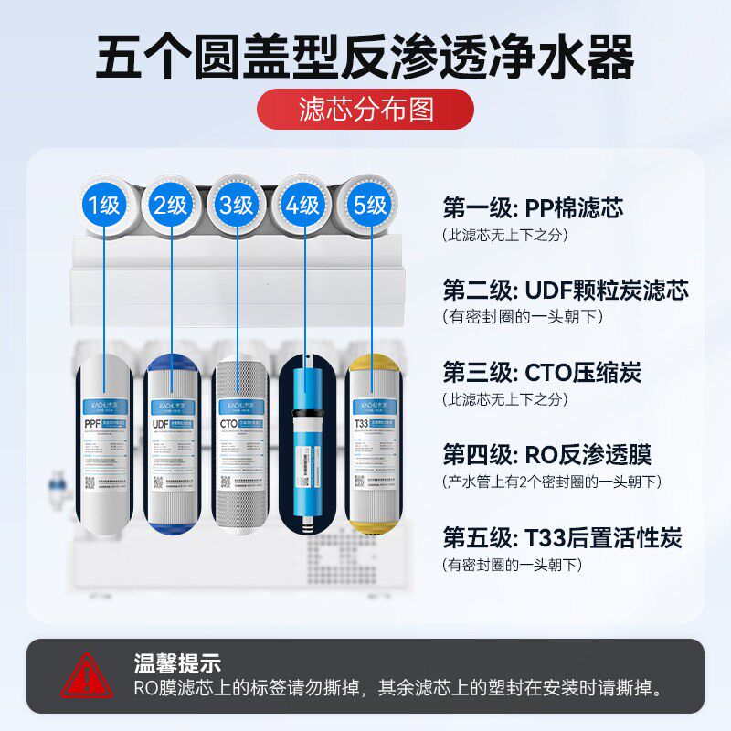 净水器滤芯通用家用五级全套直饮加热一体机RO反渗透净水机过滤芯