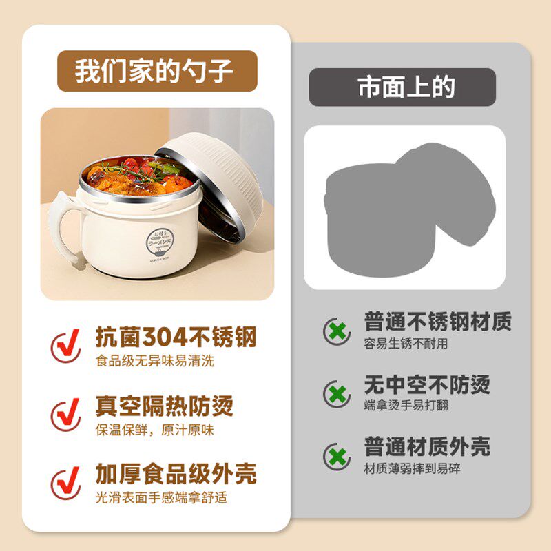 上班族饭碗食堂打饭碗学生专用初中生不锈钢饭盆个人餐盒保温饭盒