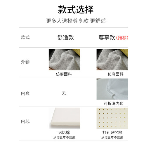 椅子坐垫屁垫办公室久坐透气轻薄椅垫餐椅垫凳子垫子记忆棉座垫