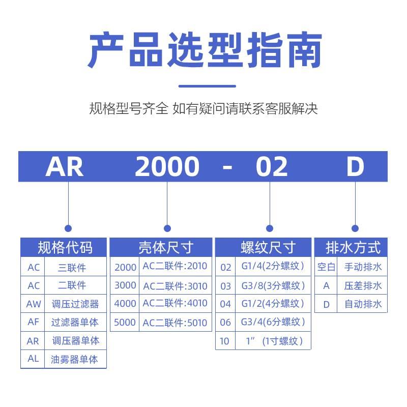 S动0IKQMC型AR2000-压02300-03气调压减阀气压调节气源处理器