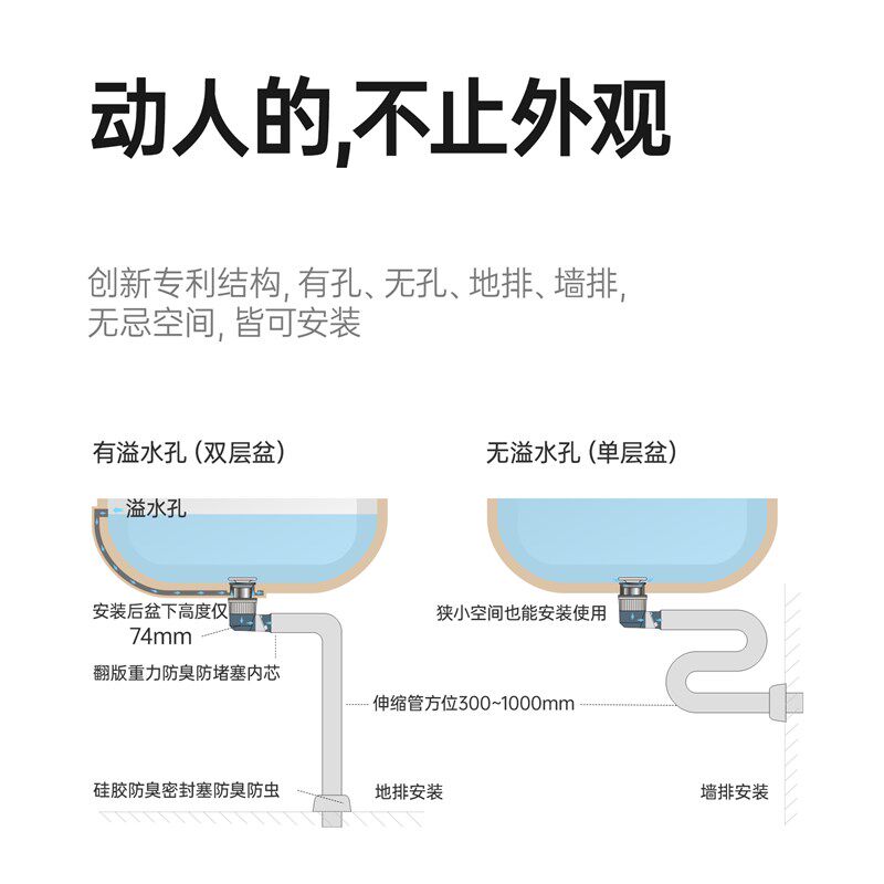 洗手盆下水管短款弹跳洗脸盆墙排防臭台盆90度直角陶瓷下水器套装