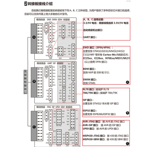 稀微恩智普NXP一拖二离线编程器烧录器下载器脱机芯片烧写器