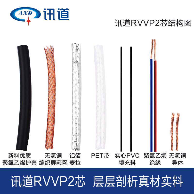 讯道RVV屏蔽线RVVP2 3 4 5芯x0.3 0.5 0.75 1.0 1.5平方信号控制