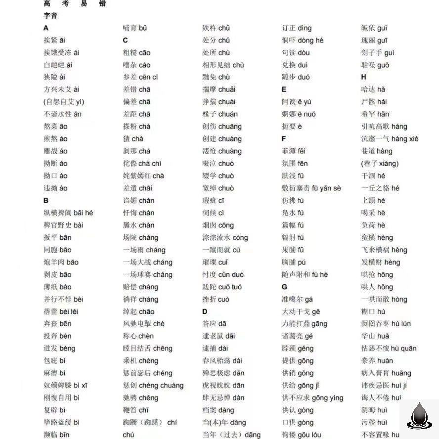 高中语文错别字易错字音字形500+500个总复习word电子版素材