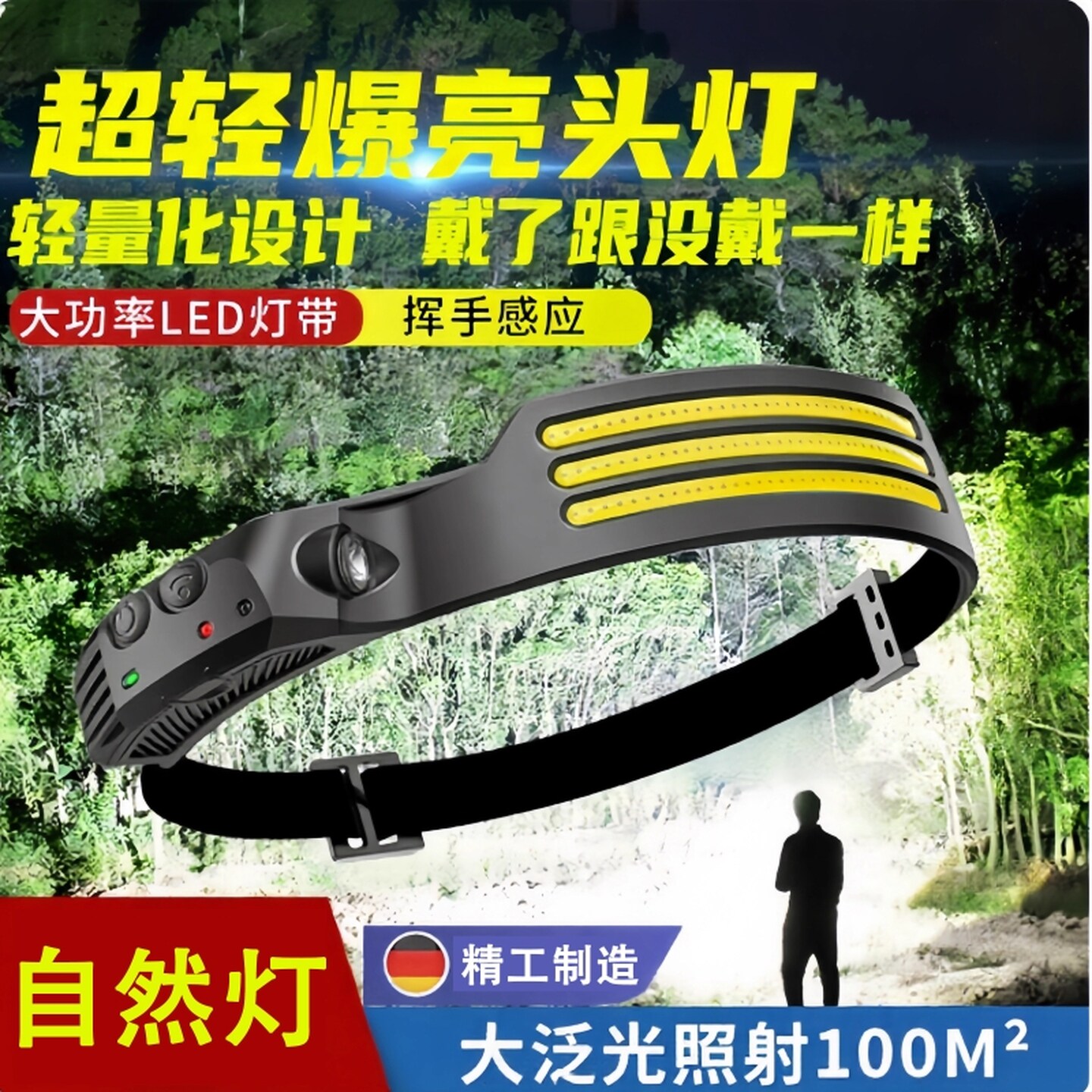超轻迷你挥手感应式高亮头戴户外多档光源红光爆闪便携式头灯徒步