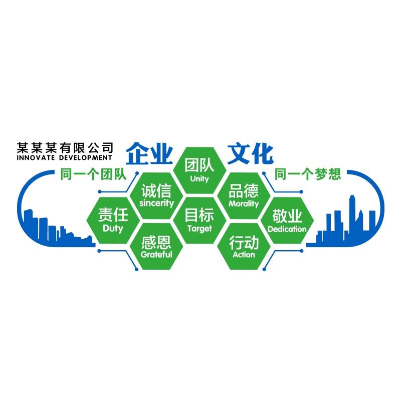 企业文化办公室墙面装饰公司会议室激励志标语背景贴纸画创意布置