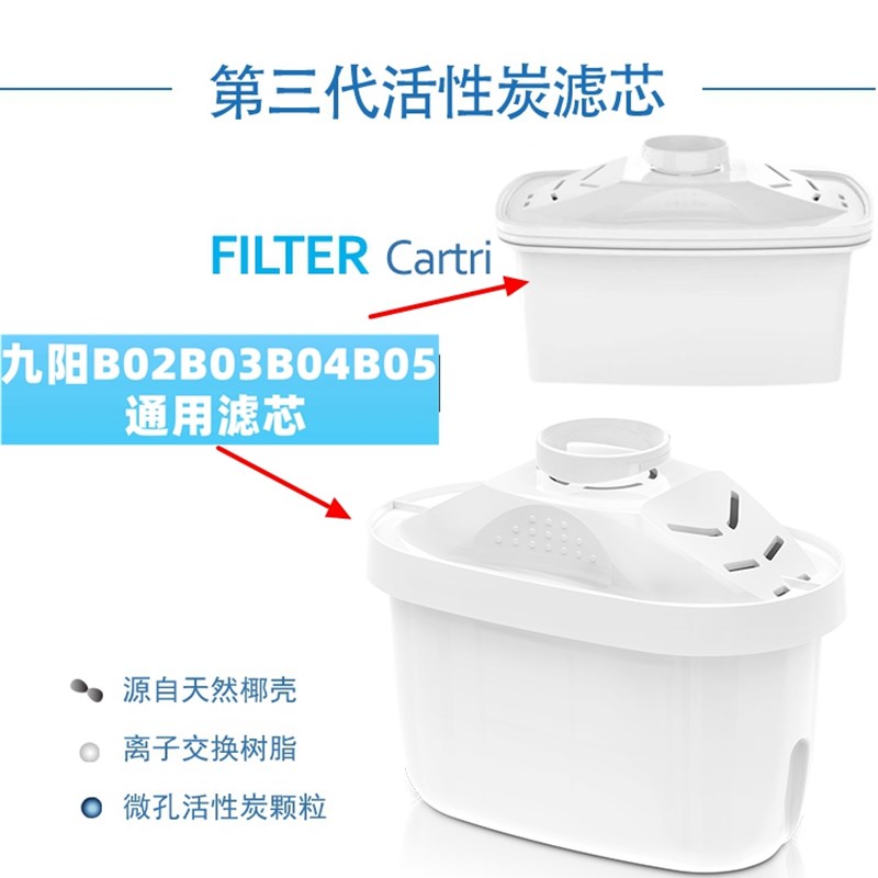 B02/B03/B04/B05家用厨房直饮过滤壶净水壶净水器通用滤芯