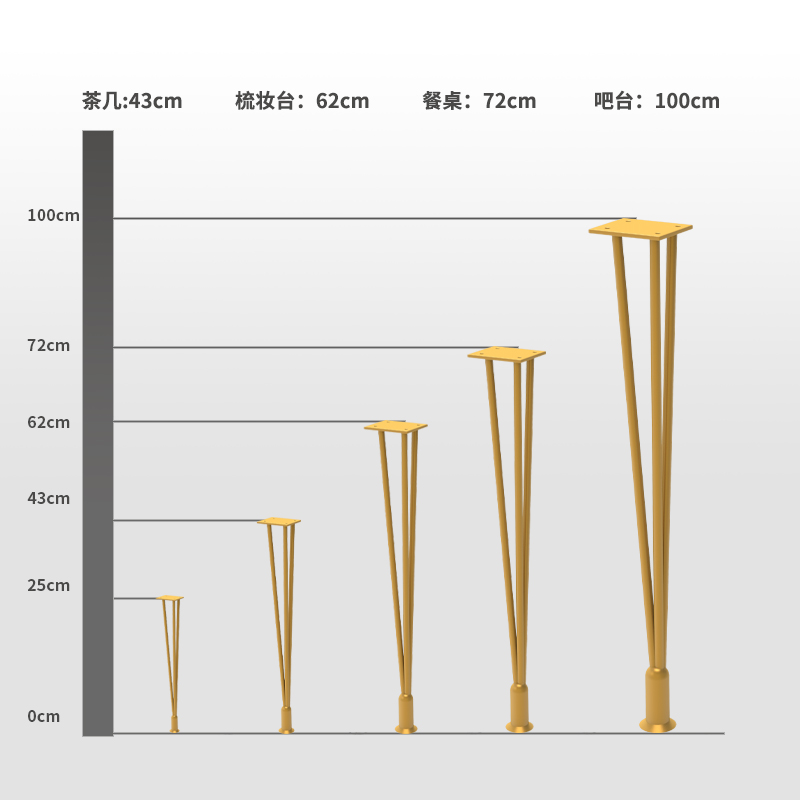 定制桌腿支架写字桌架茶几脚支撑腿吧台腿书桌桌子腿单根金属桌脚