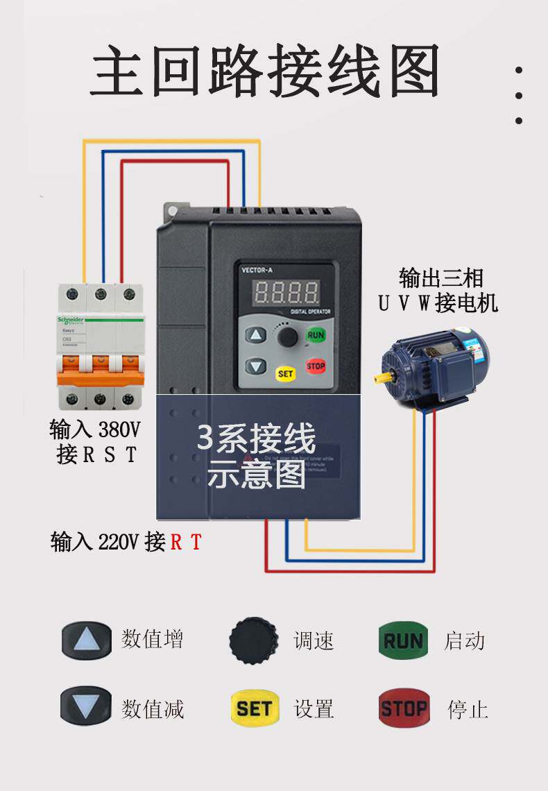 变频器三相380v1.5 2.2 3 4 5.5 7.5 11kw水泵风机调速器单相220v