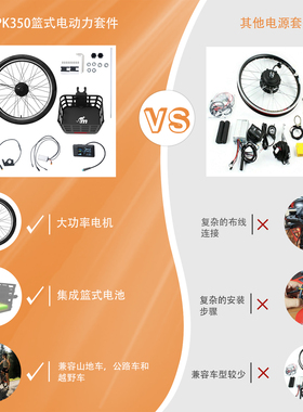 Monorim电动车菜篮子自行车改电动车套件助力器电机改装配件大全