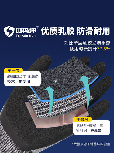 石坤Tk918劳保工作耐磨夏季防滑防皱透气工地除臭乳胶手套